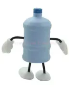 stress bucket figure